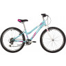 Велосипед NOVATRACK JENNY 24